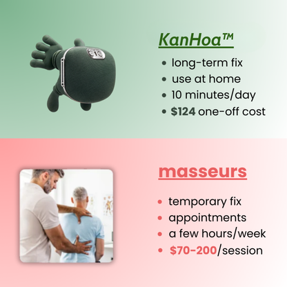 KanHoa™ — Deep Relief Massager